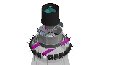 Indsro Projects - Página 3 de 5 - Draft Solutions